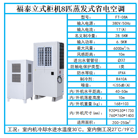 8p工業省電空…